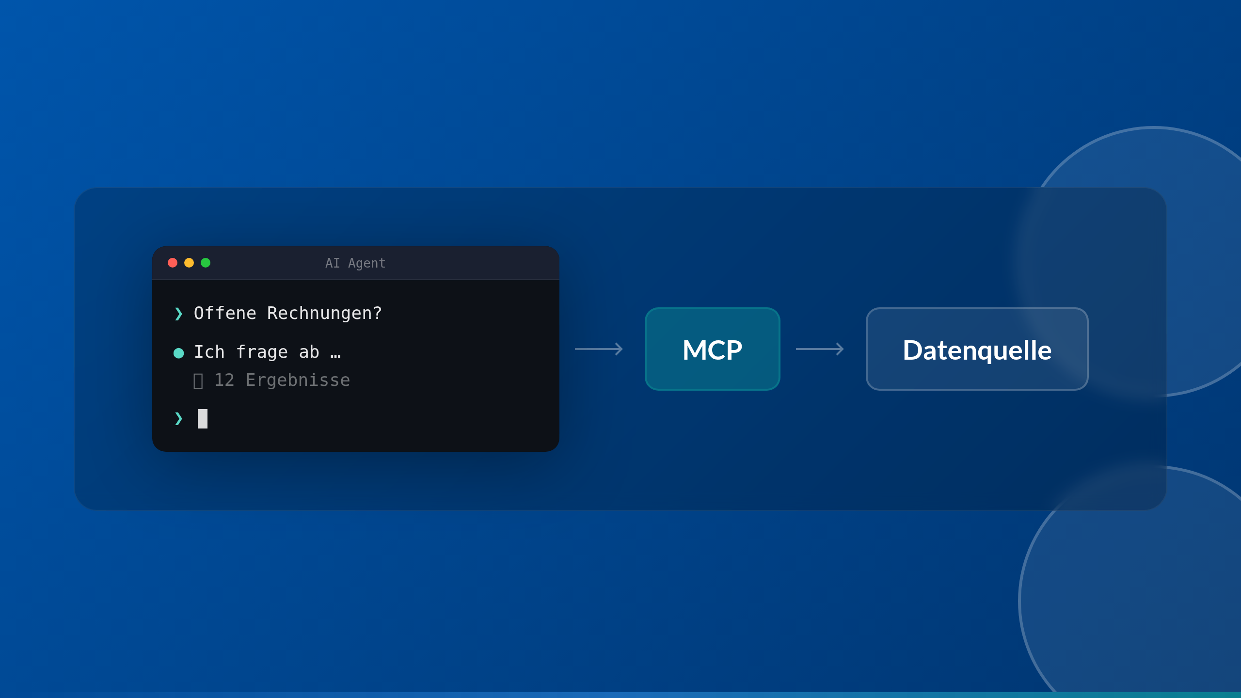 MCP: Wie AI-Agenten auf echte Daten zugreifen